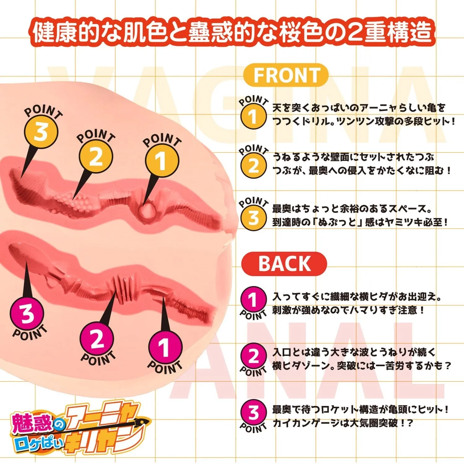 SSI Japan - Real Body 3D Bone System Enchanted Location Pie Anya Kiriyan Masturbator Doll 7kg